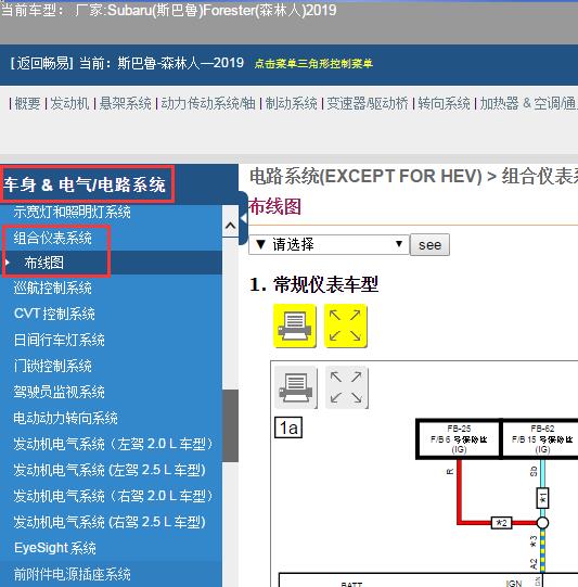 2019年Subaru(斯巴鲁)-Forester(森林人)仪表电路图