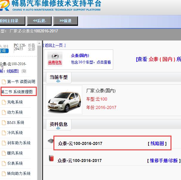 2016-2017年众泰云100全车电路图