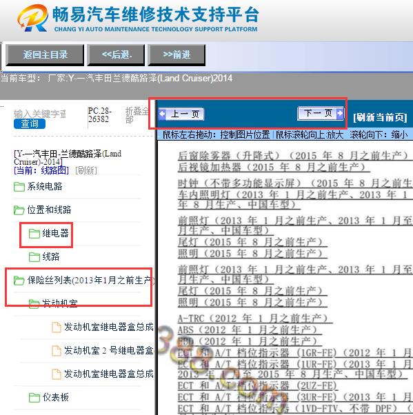 2014年兰德酷路泽  保险丝资料