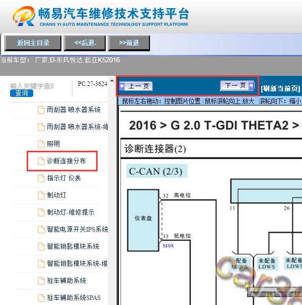 2016年起亚K5  网络电路图