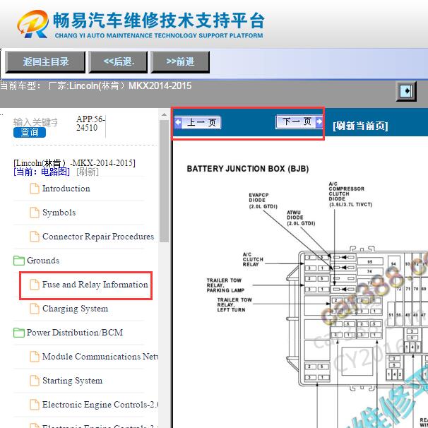 2014-2015年林肯MKX保险丝继电器位置资料