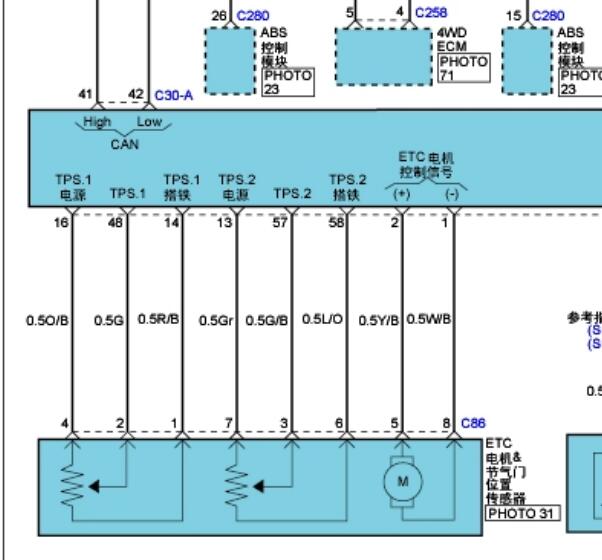 2009年现代胜达发动机节气门电路图
