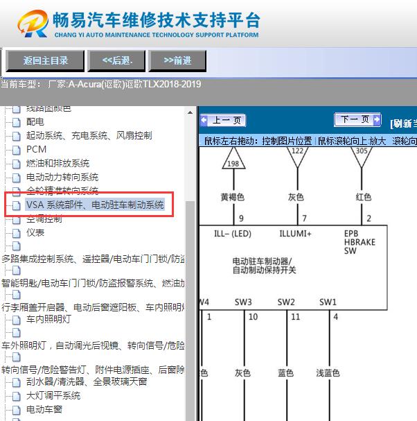 2018年讴歌TLX  手刹电路图