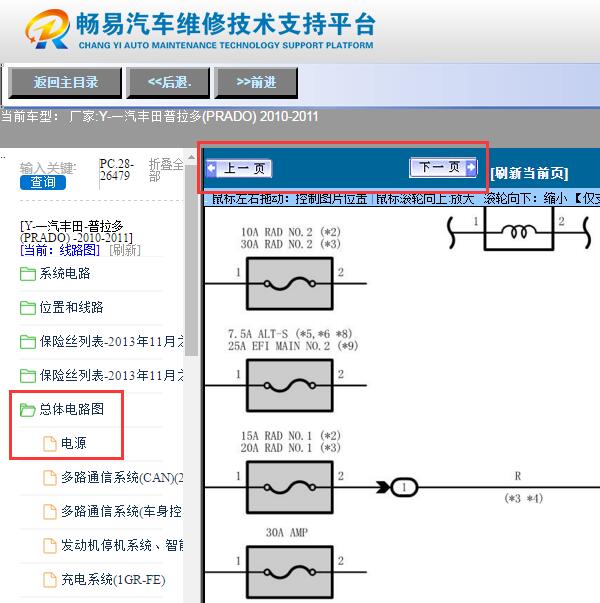 2010年丰田普拉多  保险丝电路图