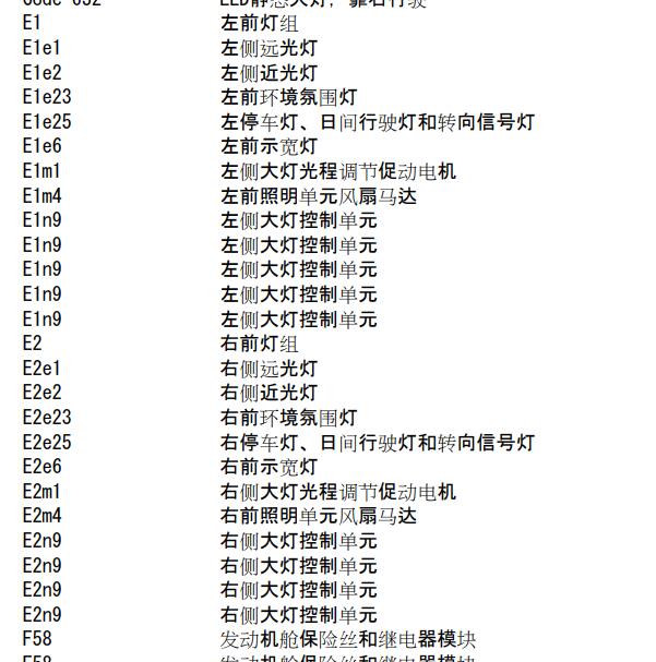 2019年奔驰GLA200近光灯电路图