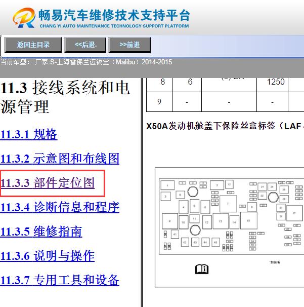 2014-2015年雪佛兰迈锐宝保险丝资料