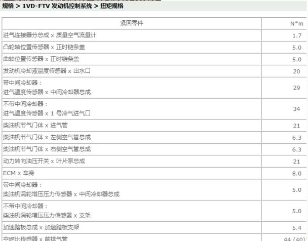 丰田酷路泽1VD发动机维修手册