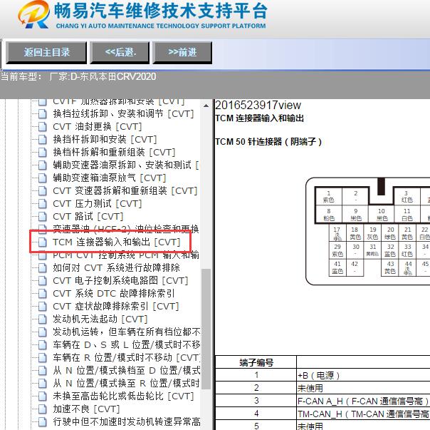 2020年东风本田-CRV变速箱电脑端子图