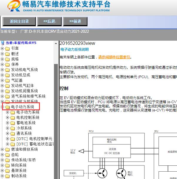 2021-2022年东风本田-CRV混合动力电子动力维修手册