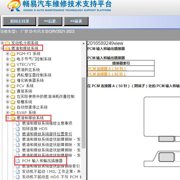 2021-2022年东风本田-CRV发动机电脑端子图