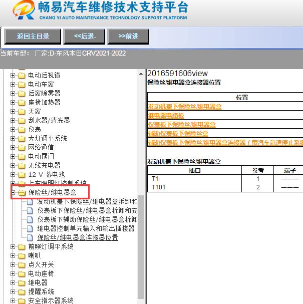 2021-2022年东风本田-保险丝继电器分布