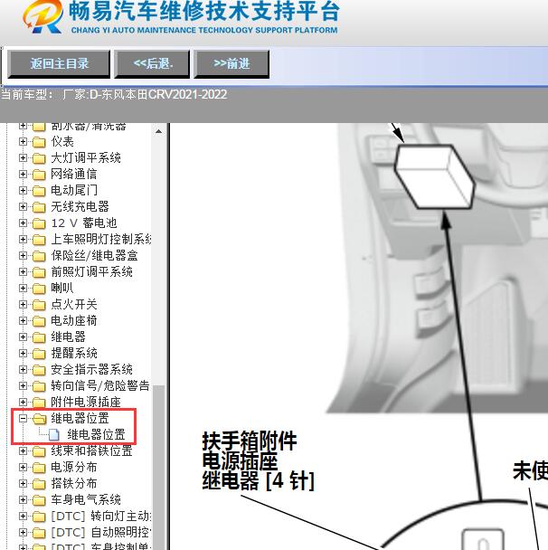 2021-2022年东风本田-继电器位置