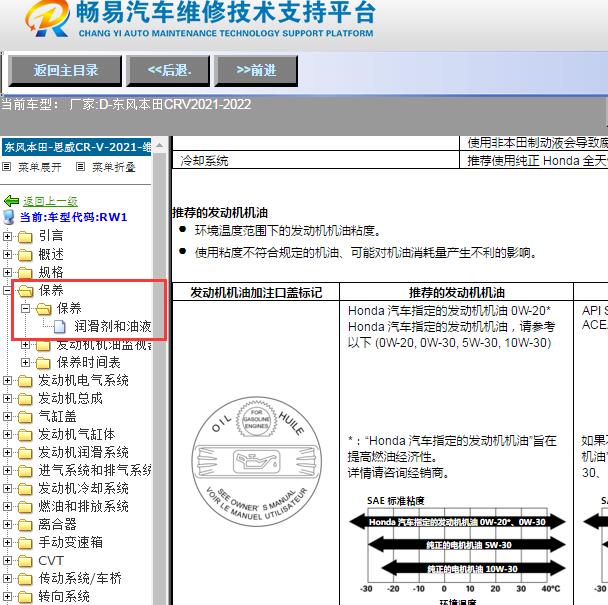 2021-2022年东风本田-发动机机油资料