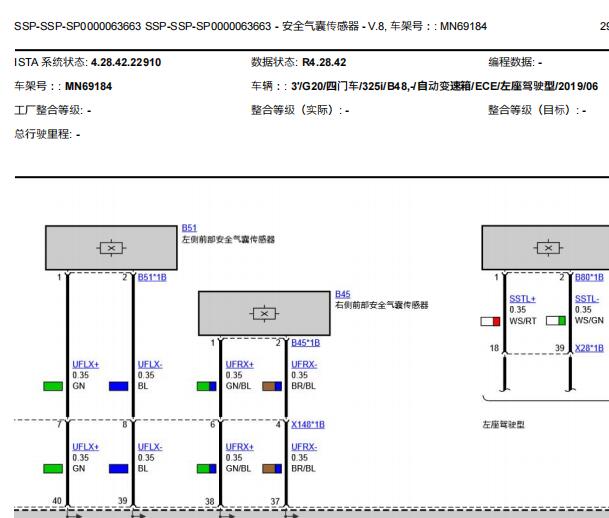 2020年宝马325 安全气囊电路图和部件位置