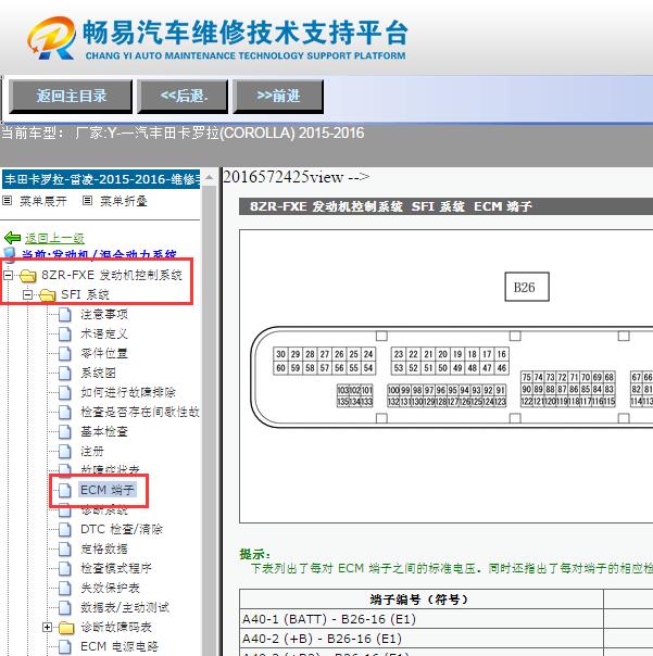 2016年丰田卡罗拉  发动机针脚资料