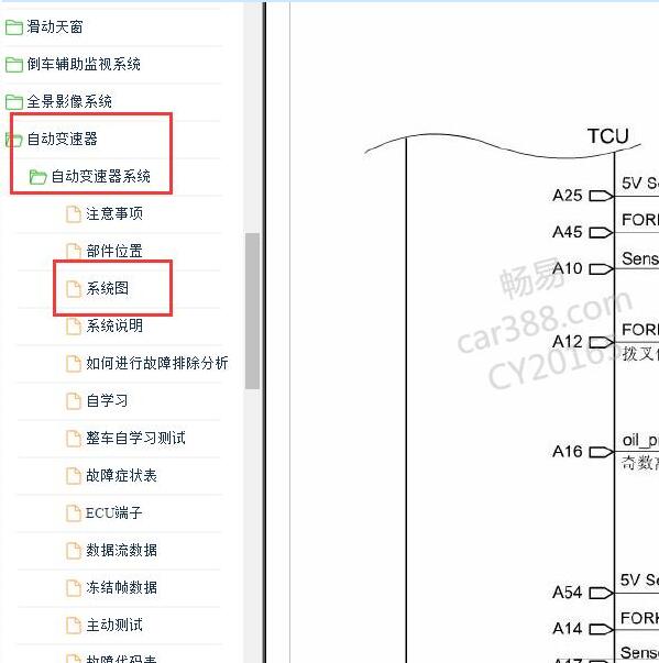 2018年一汽森雅R9自动变速箱电路图
