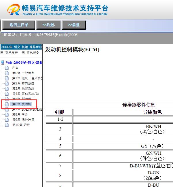 2006年别克凯越  发动机针脚