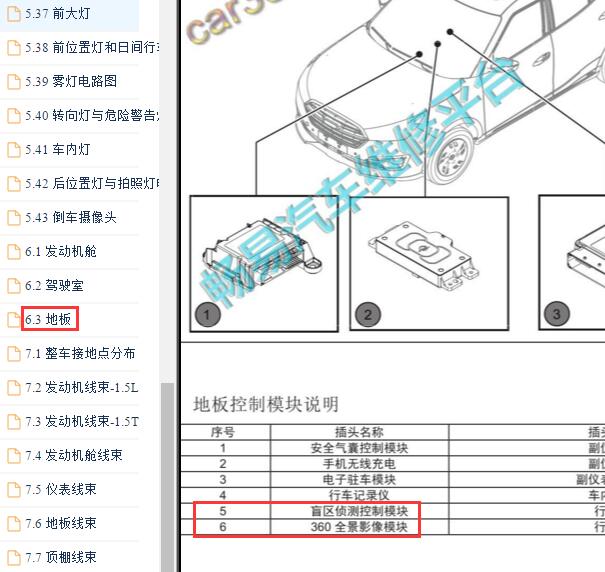 2017年众泰T300雷达与倒车影像位置