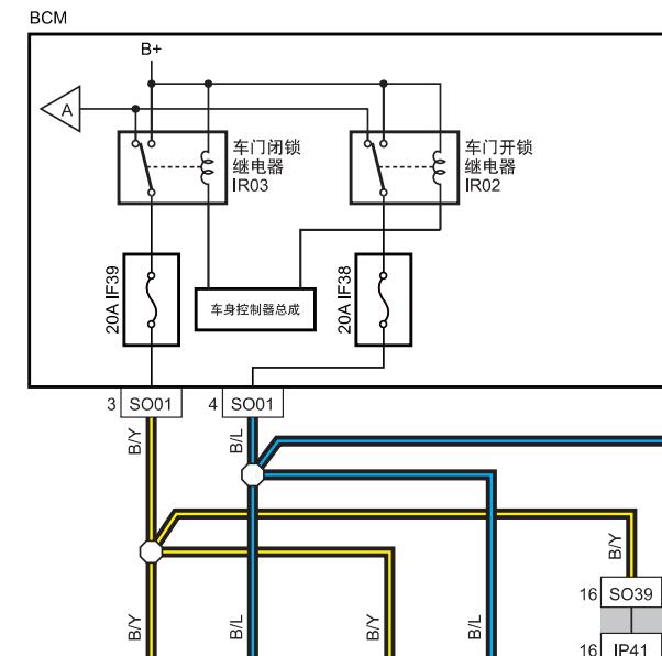 2016年长丰猎豹CS10车身电路图