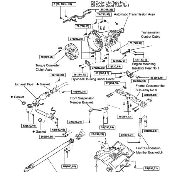 2004年丰田普拉多变速箱维修手册