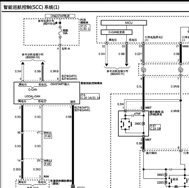 2020年现代索纳塔巡航控制电路图