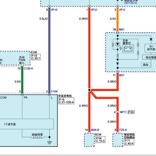 2013年起亚福瑞迪  发电机电路图
