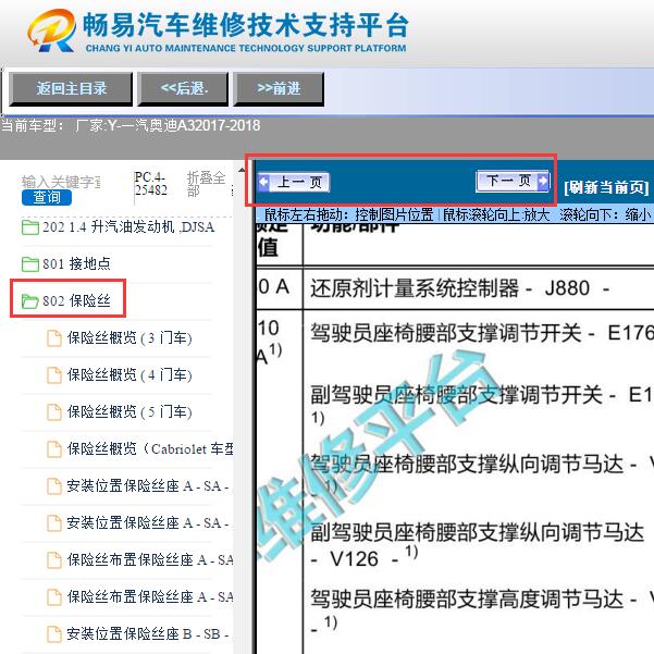 2017年奥迪A3  驾驶员保险丝位置