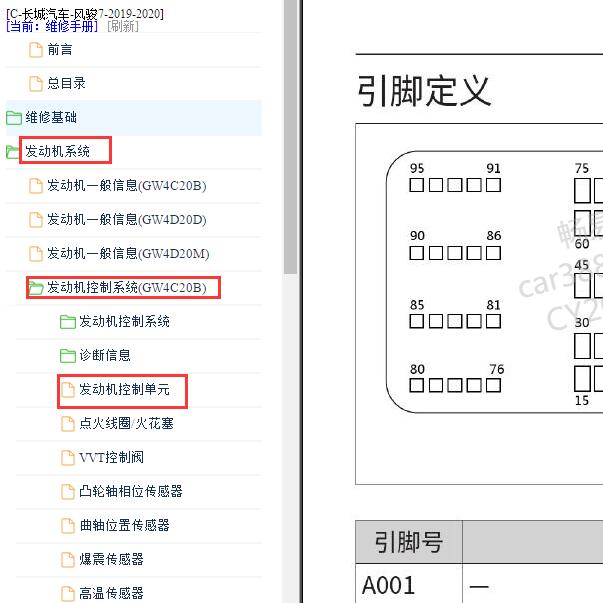 2019-2020年长城风骏7发动机针脚