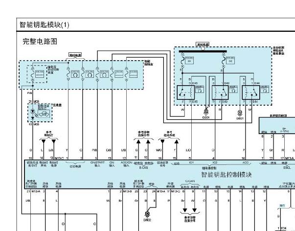 2014年起亚速迈无钥匙和防盗系统电路图位置图