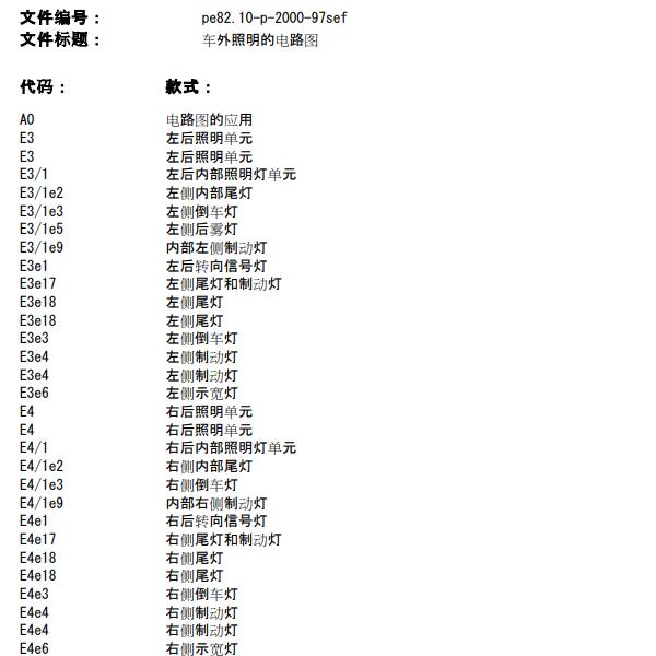 2014年奔驰S400 后雾灯电路图