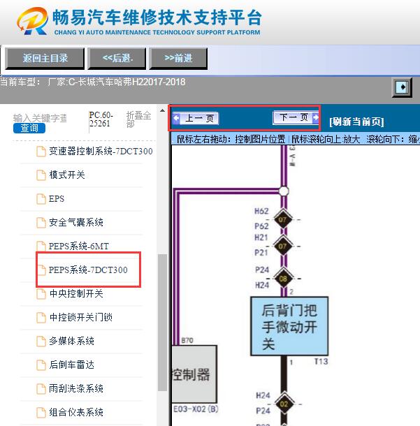 2017-2019年哈弗H2尾门开关电路图
