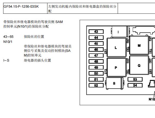 2006年奔驰SLK260保险丝继电器位置