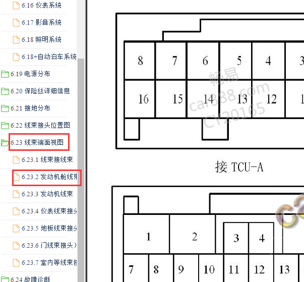 2017年长安CS35变速箱针脚图
