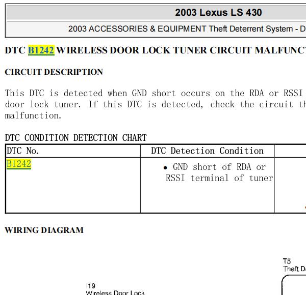 2003年雷克萨斯LS430 B1242故障码资料