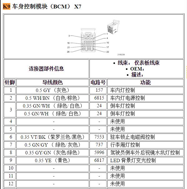 2011年别克GL8  车身控制模块X1-X7端子定义