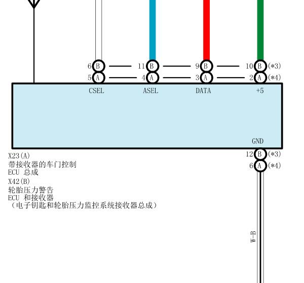 2015年丰田皇冠遥控接收器电路图