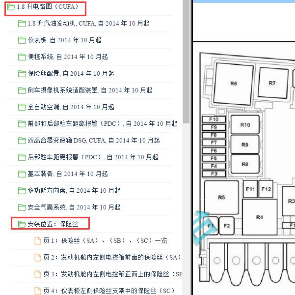 2015年大众凌渡保险丝图解