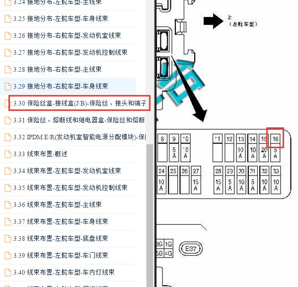 2018年日产纳瓦拉OBD保险丝位置
