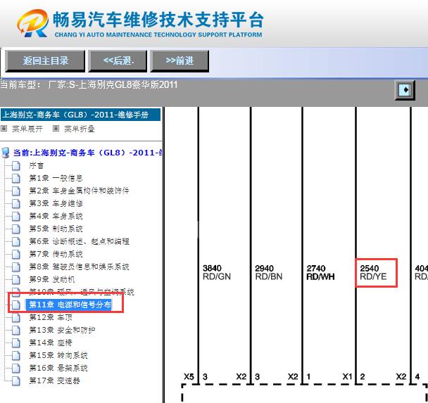 2011年别克GL8电路号2540电源线电路图