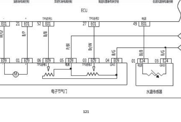 2015年北汽幻速S3发动机水温传感器电路图