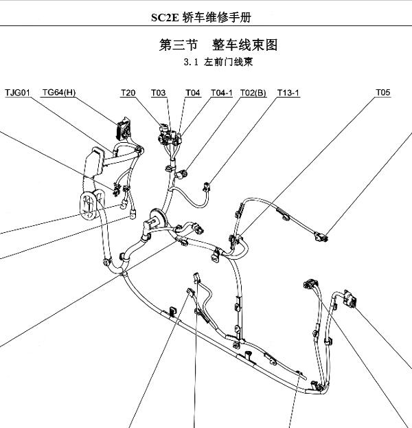 2022年比亚迪元PLUS  整车线束与电器分布图