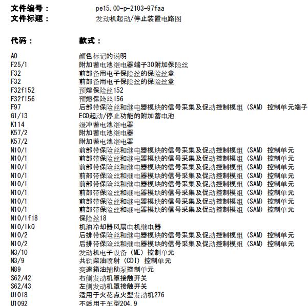 2013年奔驰C180起动电路图与保险