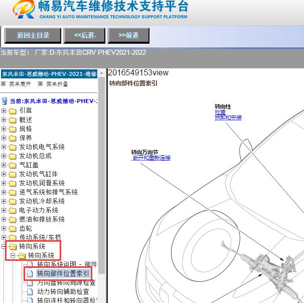 2021-2022年东风本田-CRV PHEV转向系统部件位置