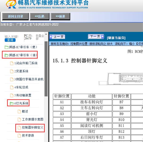 2021-2022年江淮汽车-跨越 灯光控制针脚定义