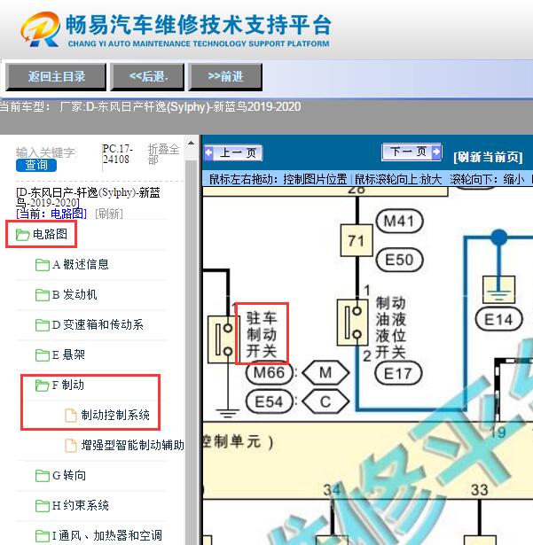 2020年日产轩逸  刹车灯电路图