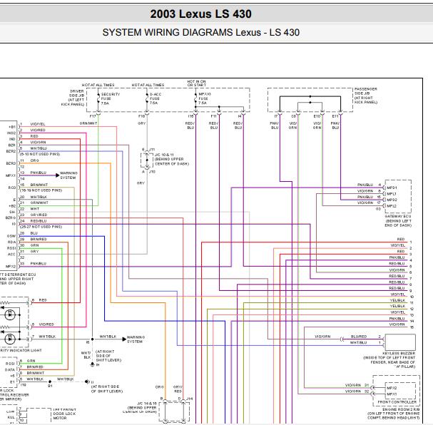 2003年雷克萨斯LS430 防盗电路图