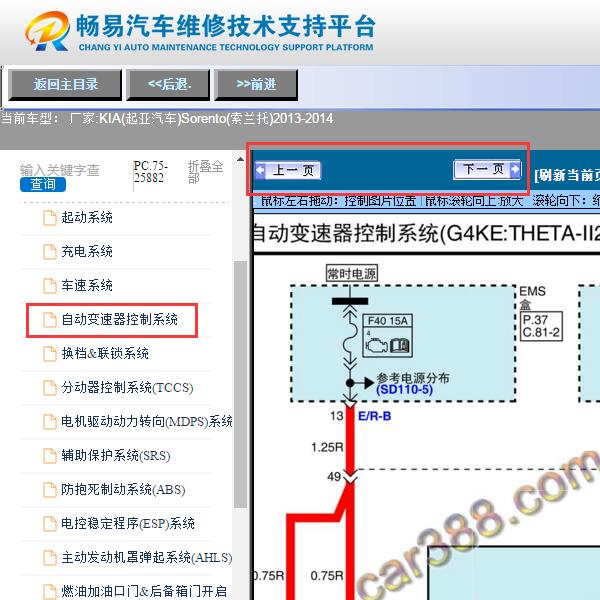 2013-2014年起亚索兰托  变速箱电路图