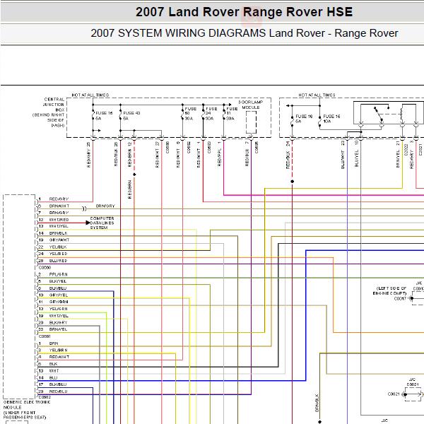 2007年路虎揽胜遥控门锁电路图