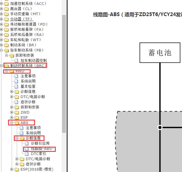 2021年郑州日产锐骐ABS电路图