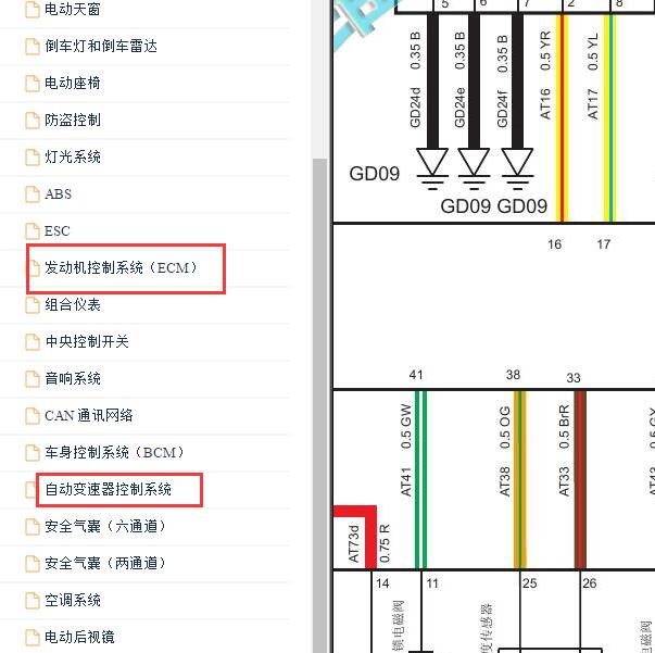 2014年陆风X5发动机和变速箱电路图